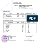 Biaya Perjalan Dinas (BPJ) - SRD Aris