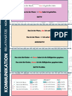 Statistik Grafik - Lektion 3 B1.1 - Menschen