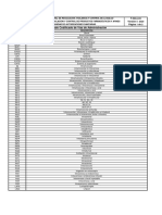 F-As-o-03 V 05-2020 Listado Codificado de Vías de Administración