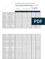 Calendario de Adquisicion de Materiales