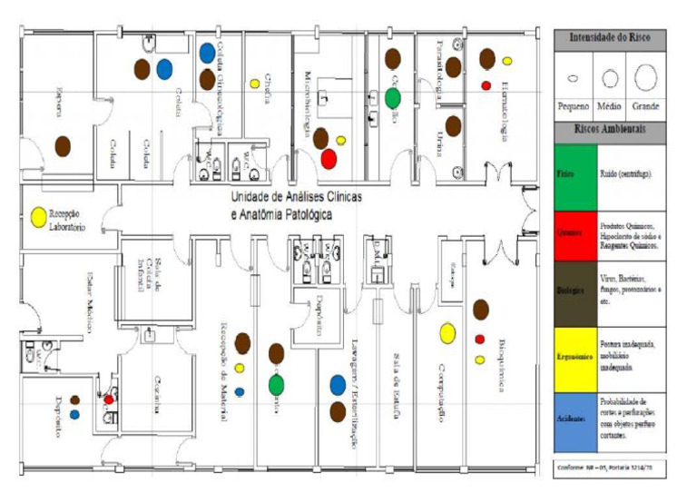 Mapa de Risco - Hospital | PDF