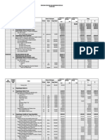 Draf RKAS Sekolah 2022 BOS SDN Kambat Utara