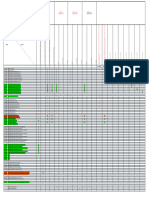 Operation Matrix Node 1