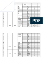 Jadwal Posyandu Sulbar