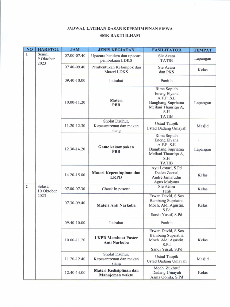 Rundown Acara P5 Dan LDKS SMK | PDF