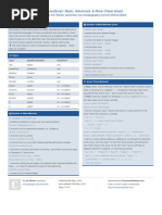 Java Cheatsheet