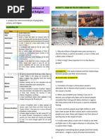 Module 2 Interconnectedness of Geography Culture and Religion Reading Materials