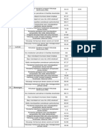 Hasil PIS PK 2023 Rekapan