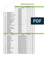 Sasaran Intervensi Pis PK 2023