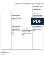 Relação Entre As Habilidades Horizontalidade - Docx - Pauta 12