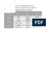 Jadwal Ujian Akhir Semester Ganjil Madrasah Diniyah Takmiliyah