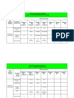 Logbook Pengamatan Minggu Ke-4