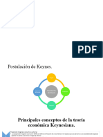 Presentación1 Keynes