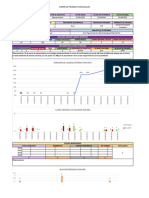 Cierre de Pruebas - Inventory - Ajuste Costo Promedio