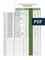 Form Data Pas Dta Tahun Pelajaran 2023-2024 Piks