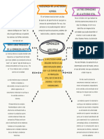 Dimensión Afectiva