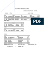 Programacion 2da. Fecha 04 de Noviembre 2023