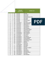 Centros de Atención EREP