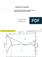 Diagramas de Fases-Solidificacao Eutetica Peritetica-V2