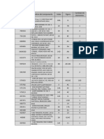 Documento 18