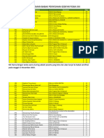 Hasil Pengumuman Babak Penyisihan Gebyar Fisika Xiii