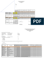 DATA UKS SMPSMA 2023