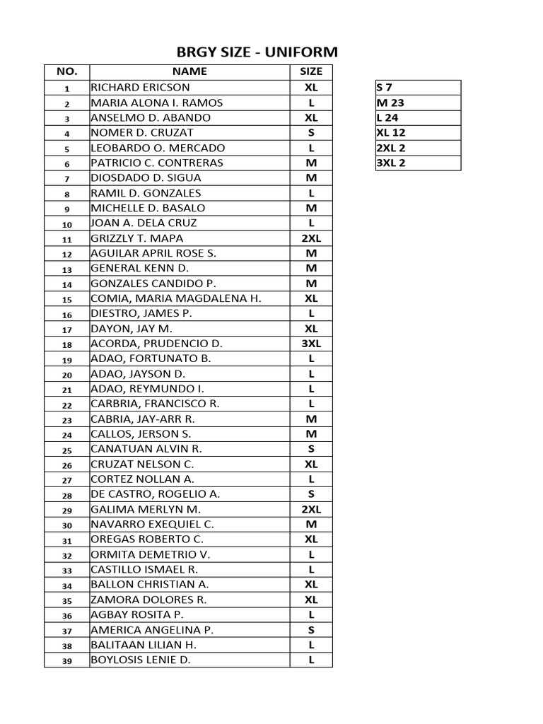 brgy-size-uniform-pdf
