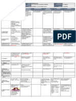 DLL - All Subjects 1 - Q2 - W1 - D1