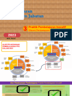 PPL PPG DALJAB 2023 (Model Baru)