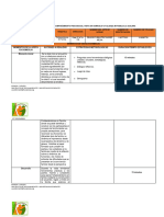 Planeacion Visita Domiciliaria VD 10 Fortaleciendonos en Familia