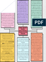 Ciudadania y Participacion