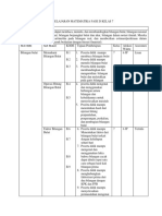 Alur Dan Tujuan Pembelajaran Matematika Fase D (Fix)