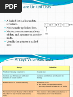 Linked List