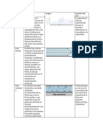 Tarea 1 Del 2P