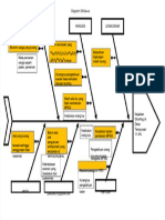 PDF Fishbone Diagram