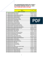 Jadwal Rikpsi Senin 16 Mei 2023 Pukul 05.30 Wib