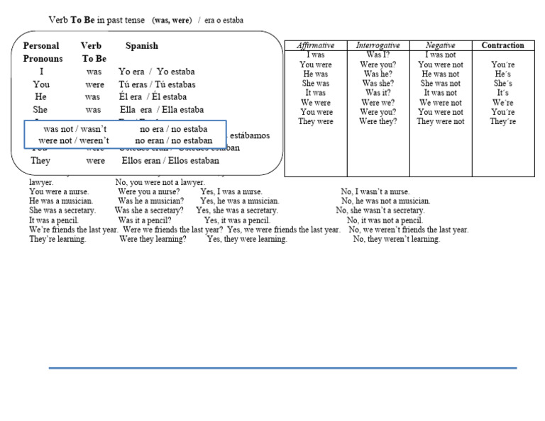 Verb To Be Past Tense | PDF | Language Families | Language Mechanics