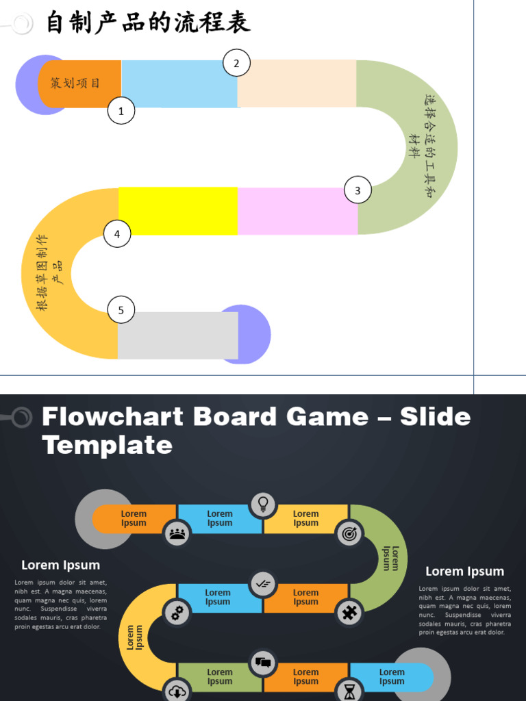 Flow Chart Board Game 