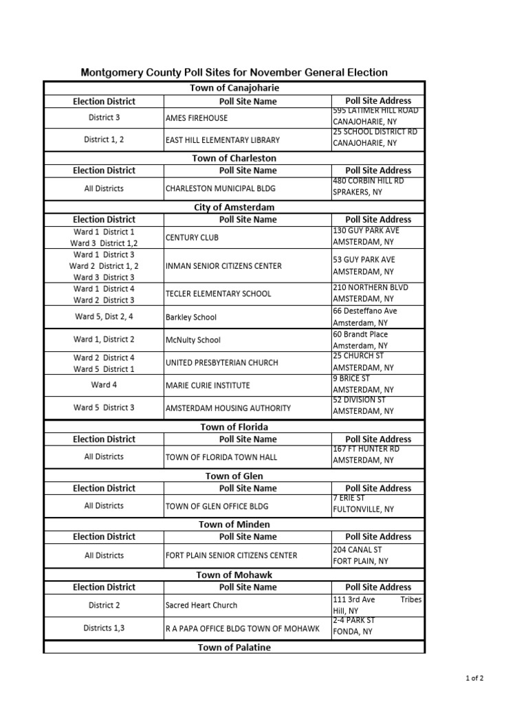 Montgomery County polling sites PDF