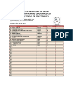 Pedido de Materiales Del Serivicio de Odontologia