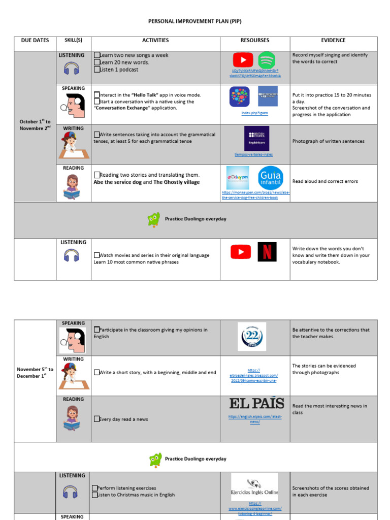 Personal Improvement Plan for Language Skills | PDF | English Language ...