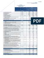 Informatia Activitatea Economico Financiara 31 12 2021 Ro