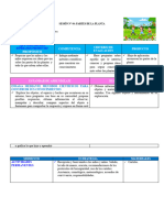 Partes de La Planta