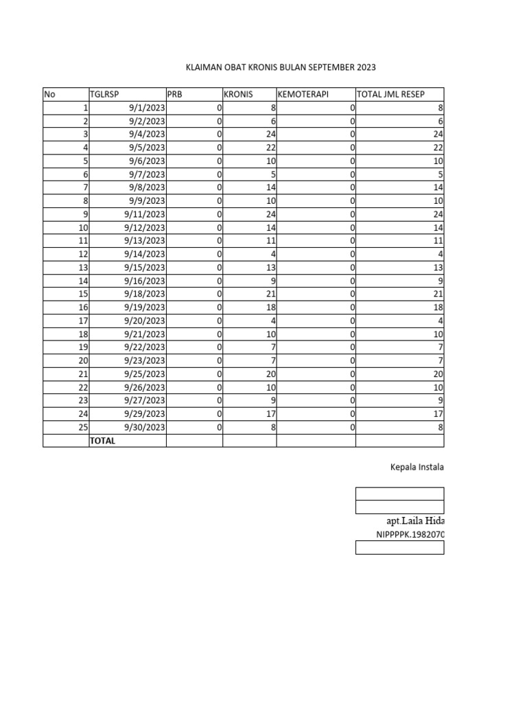 Kaliman Obat Kronis Bulan September 2023 PDF
