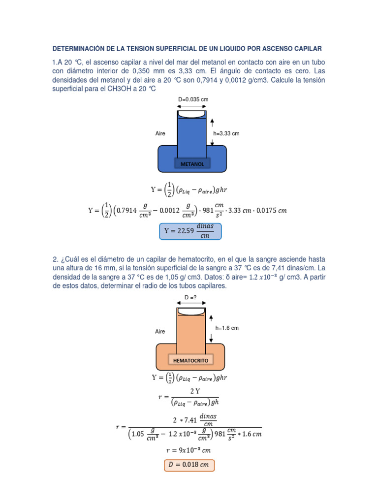 Tension Superficial PDF Tensión superficial Química Física