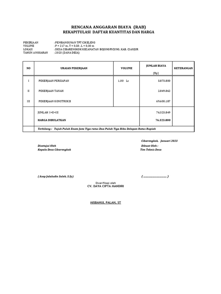 rab-tpt-cikeleng-pdf