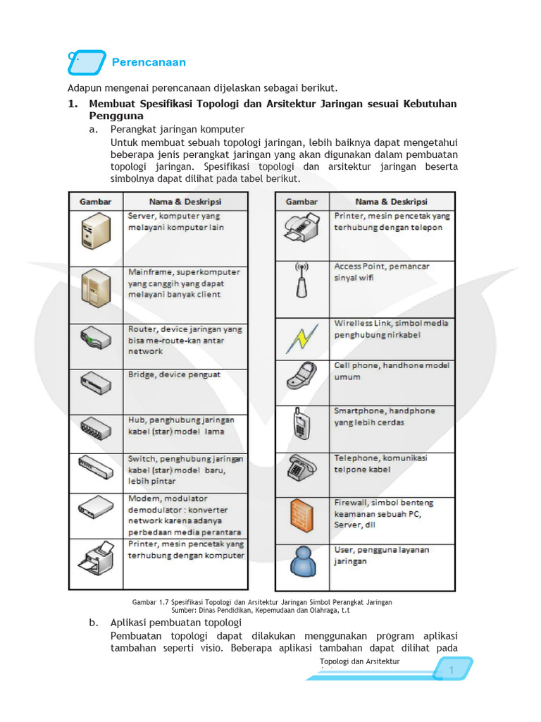 Materi Perangkat Jaringan Komputer Pdf