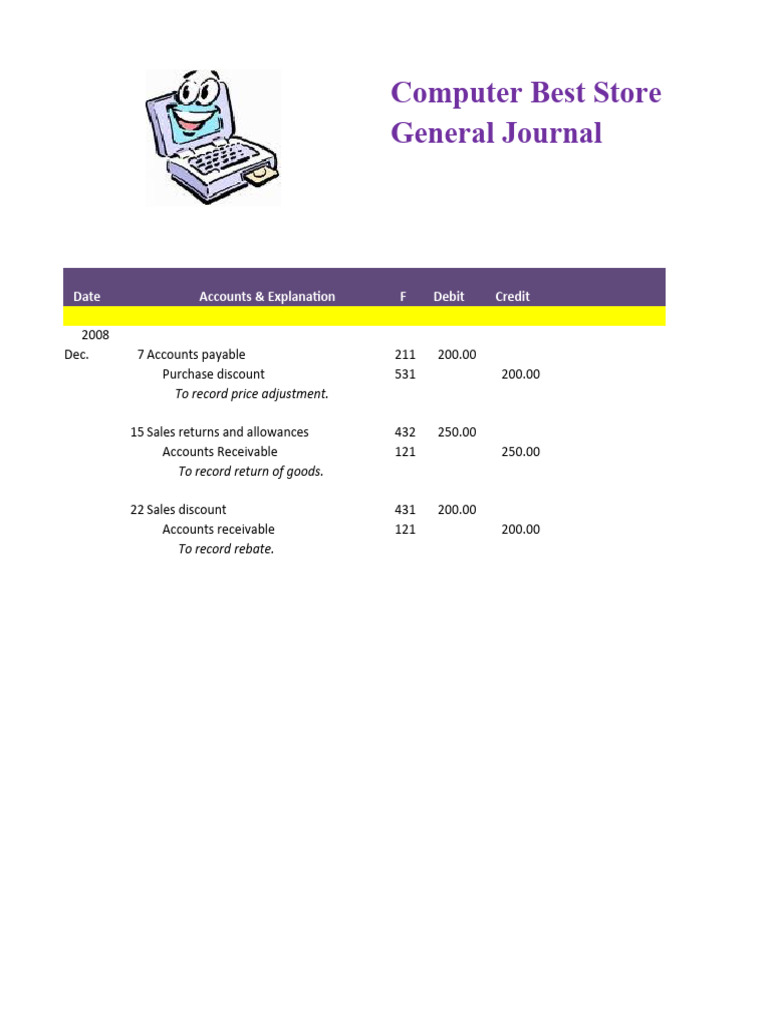 Computer best store general journal date accounts explanation f