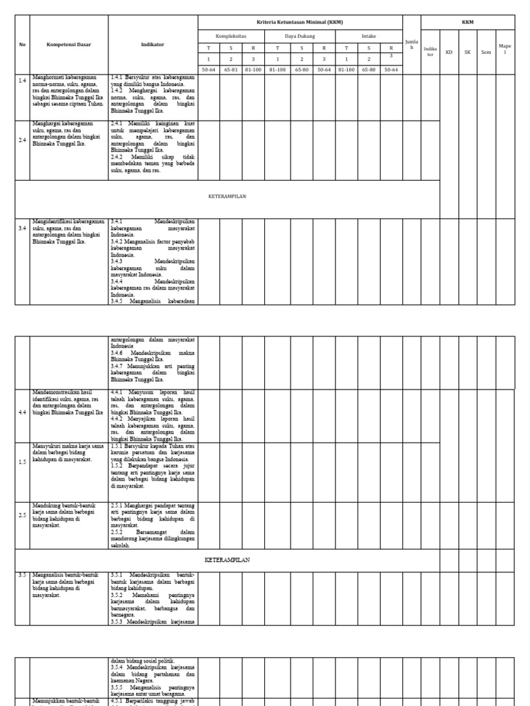jumla-h-kompleksitas-daya-dukung-intake-kd-sk-sem-mape-l-t-s-r-t-s-r-t