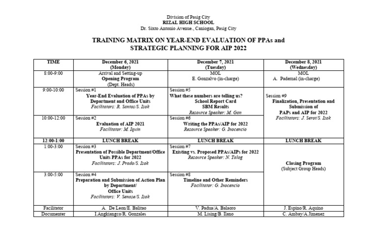 STRATEGIC PLANNING MATRIX Dec.6 8 | PDF